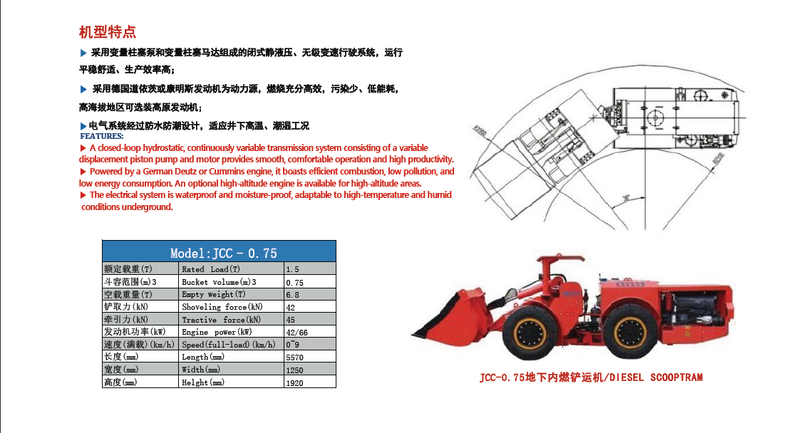 JCC-0.75 地下内燃铲运机.png
